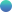 用户体验